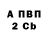 А ПВП СК КРИС Stephen Abnnet